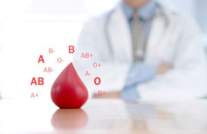 Blood Loss Acquired Brain Injury