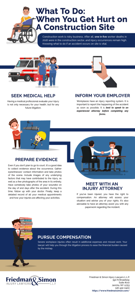 What to Do if You Get Hurt on a Construction Site